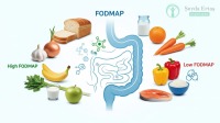 Düşük FODMAP Diyeti Nedir? IBS ve Şişkinlik İçin 3 Aşamalı Rehber